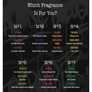 Eau de Cologne n°1 MARMARA BARBER en spray  250ml