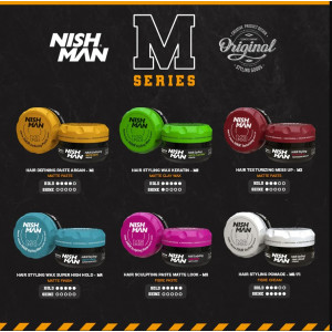 Crème de modelage NISH MAN M8 100ml Crème de modelage NISH MAN M8 100ml